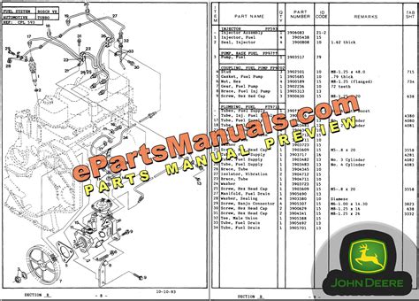 John Deere Parts Lookup 